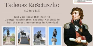 From Polish Patriot to American Hero: The Enduring Impact of Tadeusz Kościuszko
